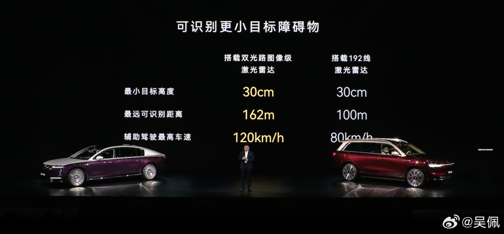 用长焦和广角形成一体成像，激光雷达版的双目方案的成像效果，等于把激光当画笔用了，