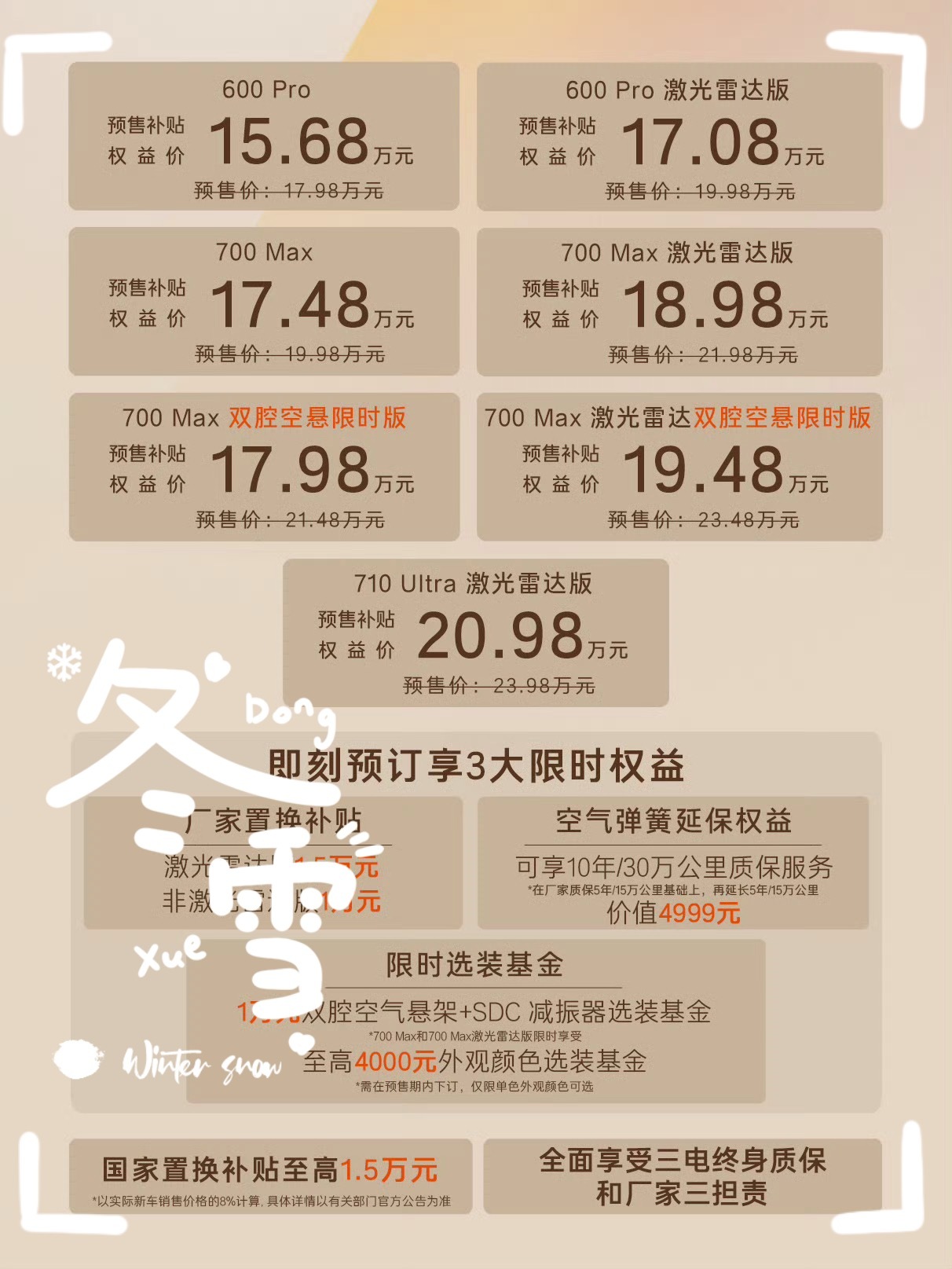 丰田铂智7预售权益价15.68万起目前订单量最大的是18.98万的700Max