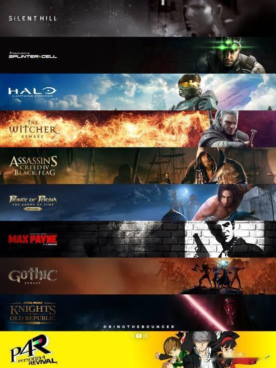 近年来，游戏行业掀起一股“重制版热潮”。随着技术进步与玩家情怀需求的增长，包括《