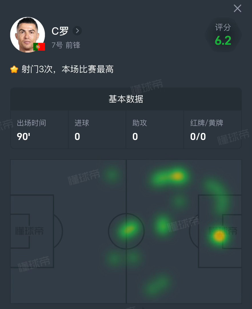 谁是真正的站桩一眼看明白😄