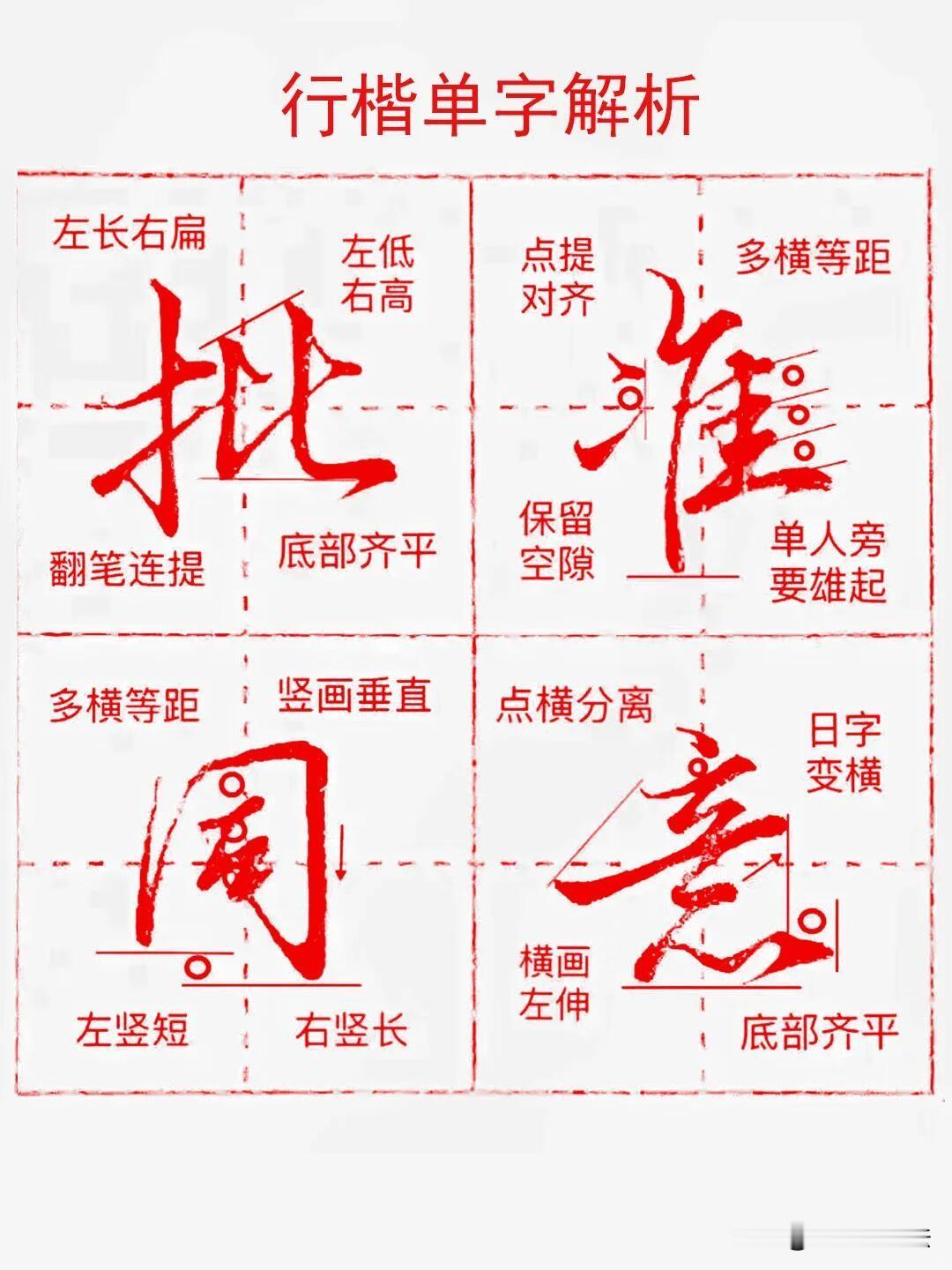 行楷写得不好看，别一味苦练连笔。真正出彩的关键，藏在每一个字的结构细节里。左低