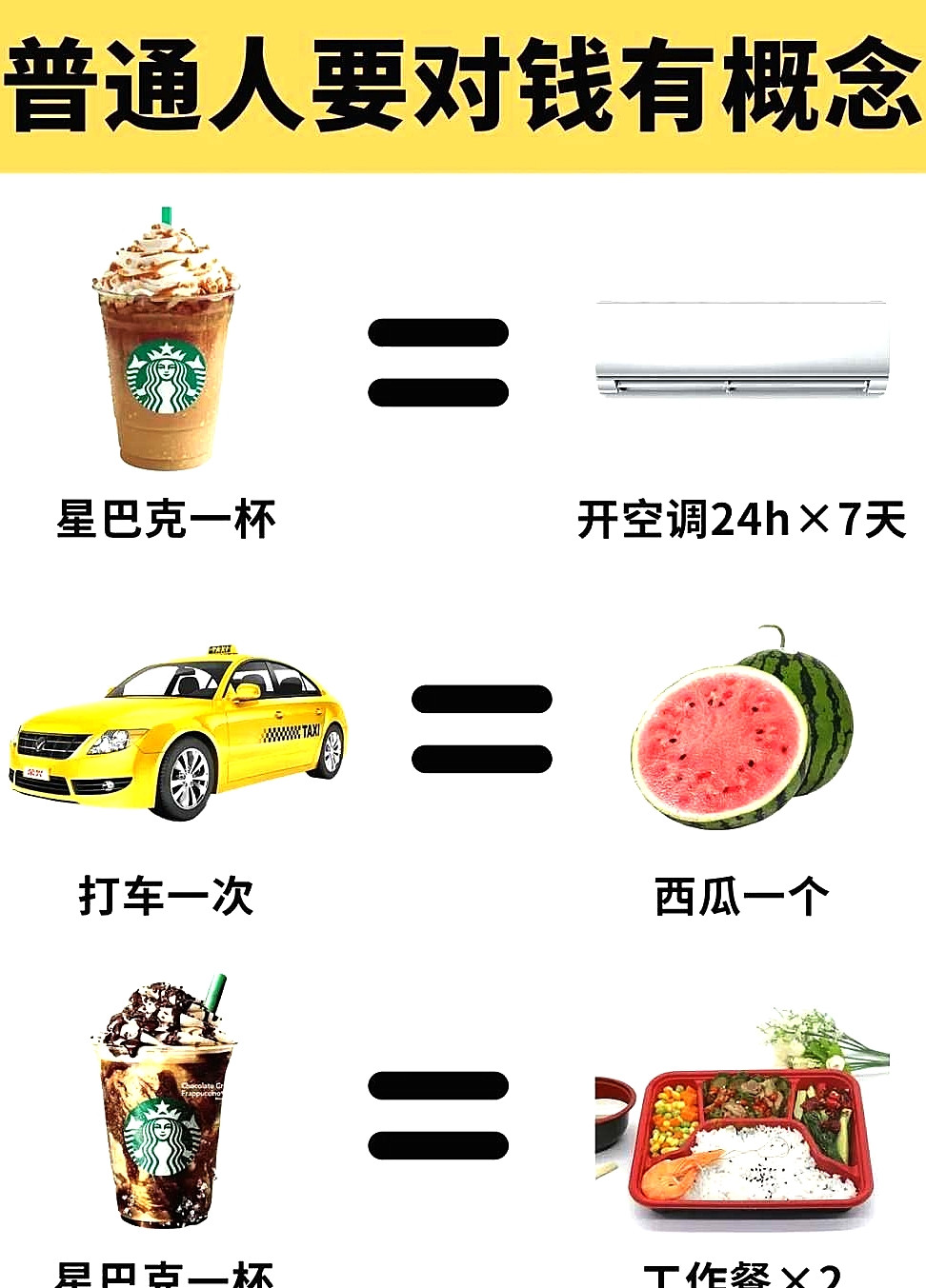 你们喝过星巴克嘛，为啥感觉这玩意也没多少喝