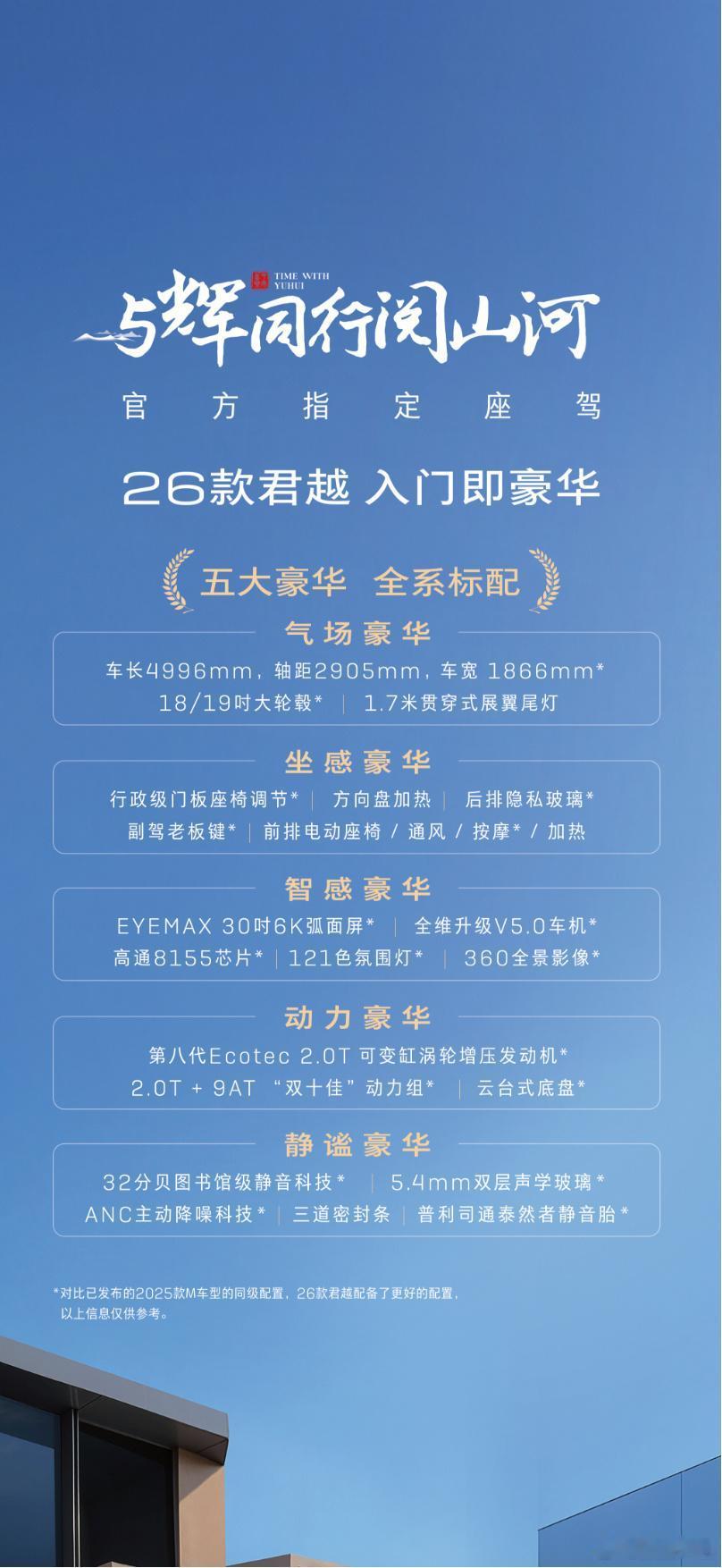 2026款别克君越上市，15.99万-18.99万，四大天王座椅。新能源时代，