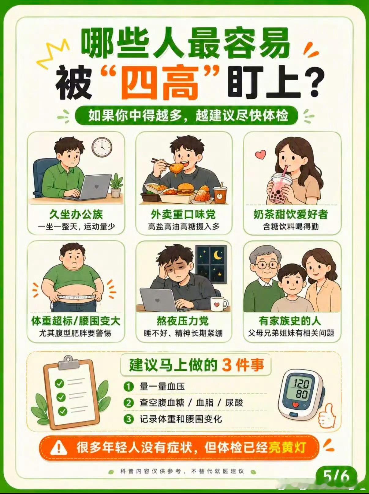 四高已经在悄悄围猎年轻人了高血压、高血脂、高血糖、高尿酸组成的“四高”正在盯上年