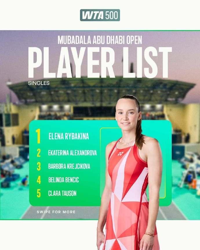 阿布扎比500赛参赛名单郑钦文新赛季首战公布阿布扎比500赛目前的参赛名单，该