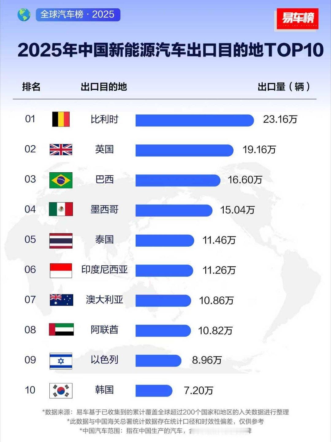 有没有很出乎预料？