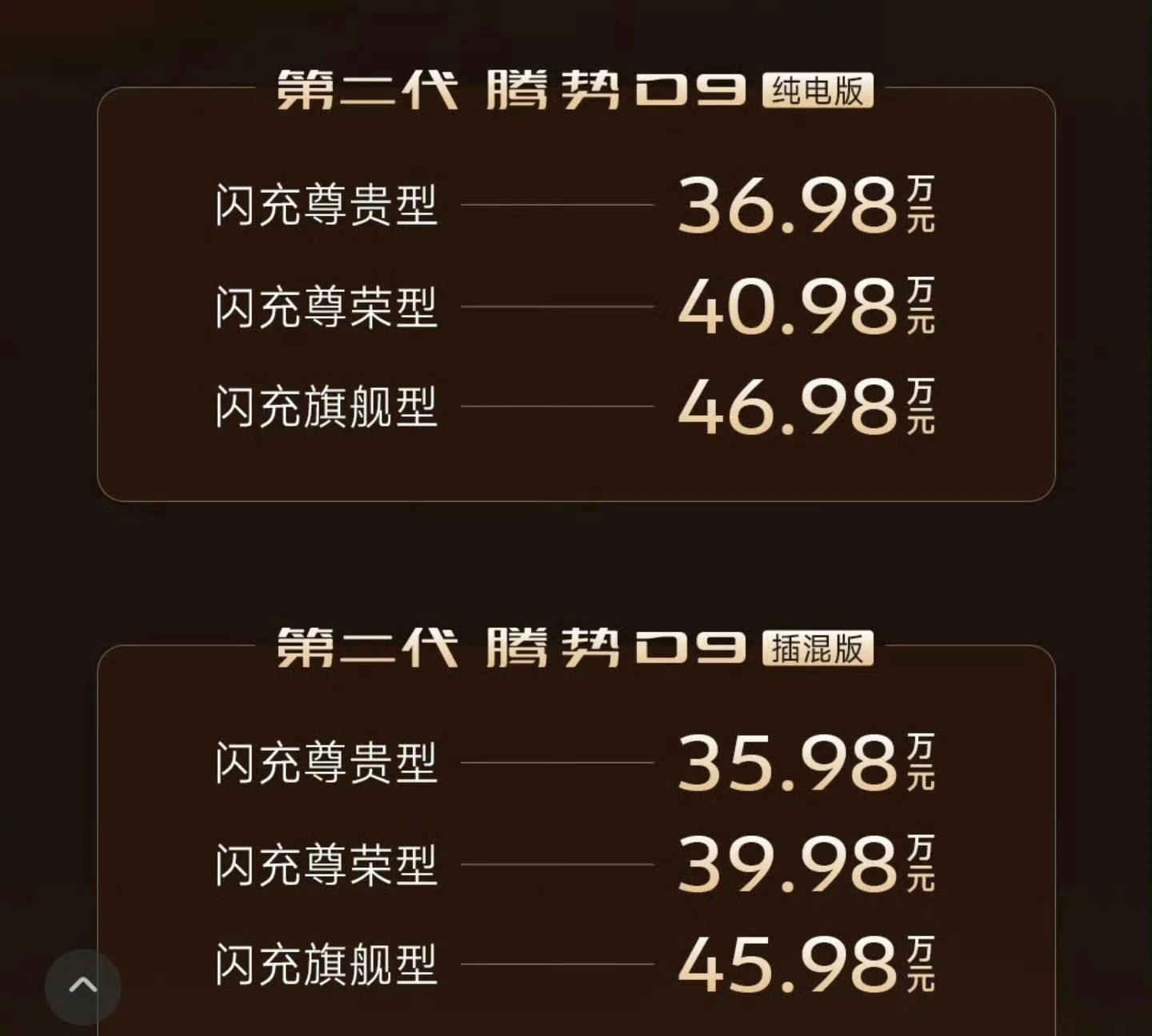 第二代腾势d9刚刚看了一下刚刚看到比亚迪新发的腾势d9纯电版cltc800km