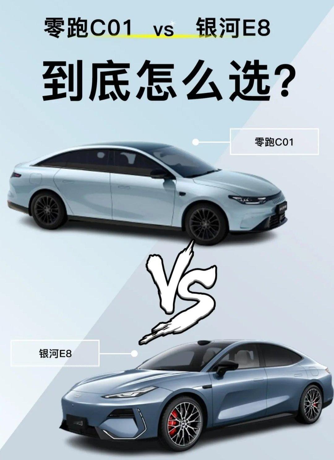 预算在15万元左右吉利银河E8和零跑C01大家会考虑选谁呢[墨镜][墨镜]​​​