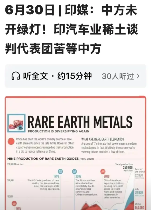 最高级的羞辱其实就是无视！印度组建了一个代表团，准备来中国谈判讨论一下进口稀