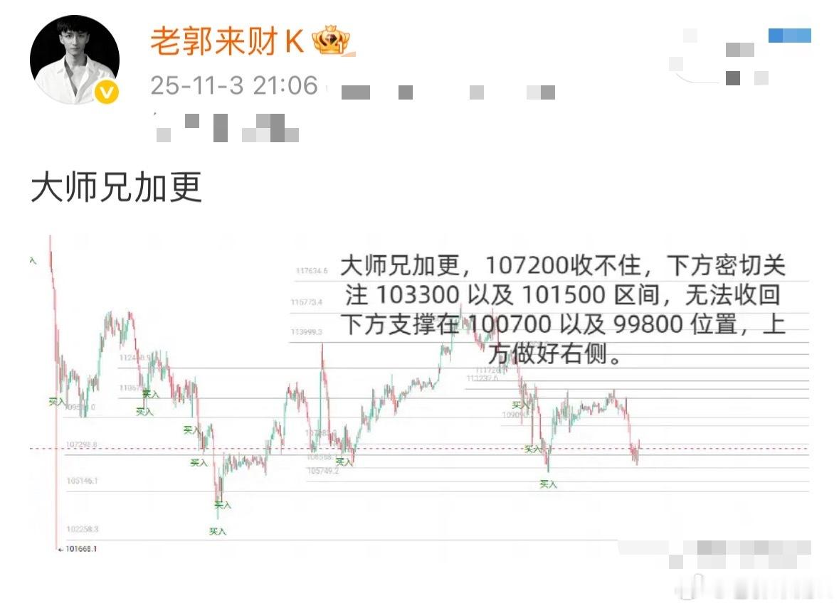 前天一战封神，因为信任而相聚，因为责任而努力💪​​​