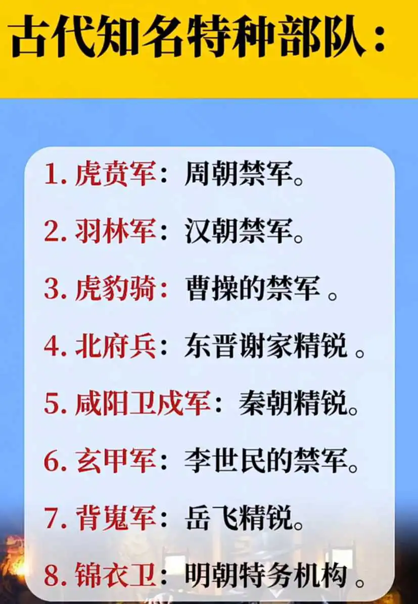 古代知名的特种部队一览