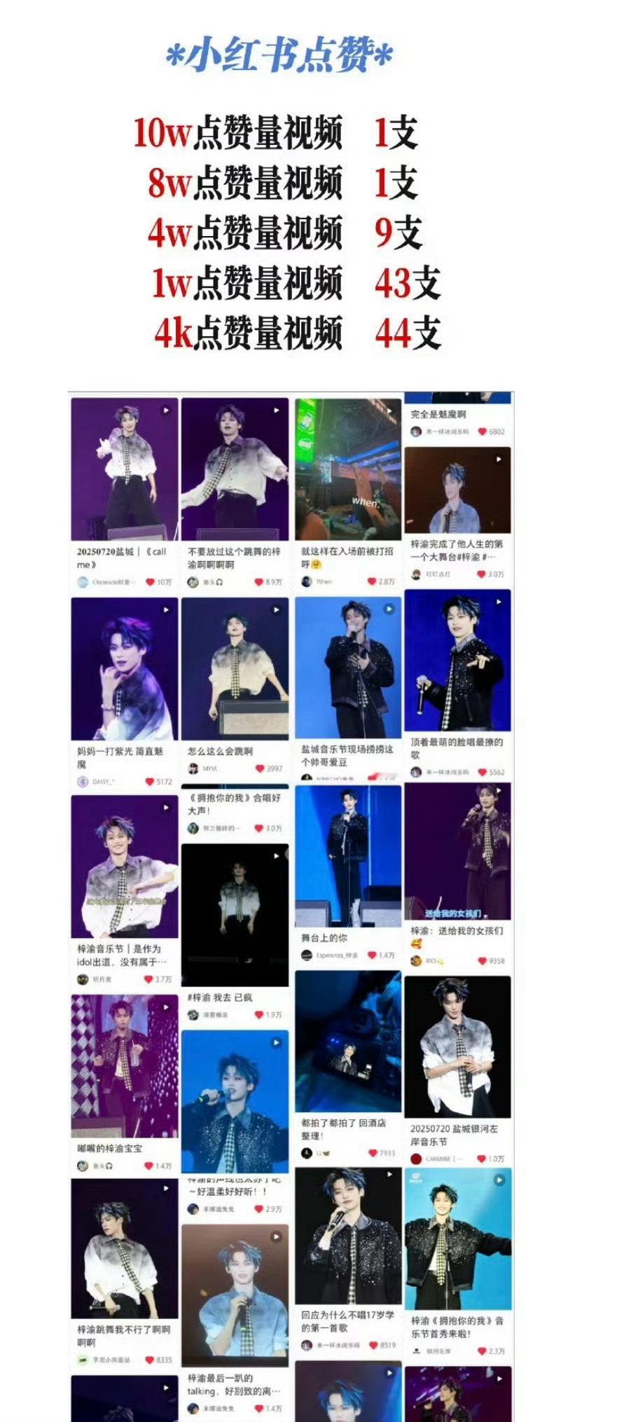 梓渝这个数据什么水平？[思考][思考][思考]梓渝登顶超话榜TOP1梓渝音乐节战