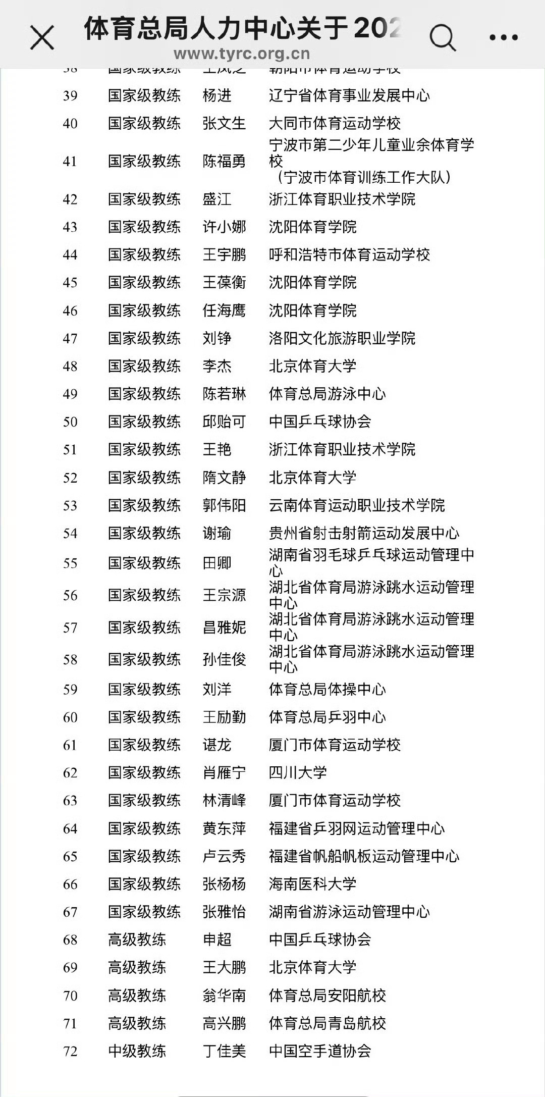 邱贻可、王励勤获评国家级教练，国乒师徒双双晋升，是专业能力的官方认可，更是对多年