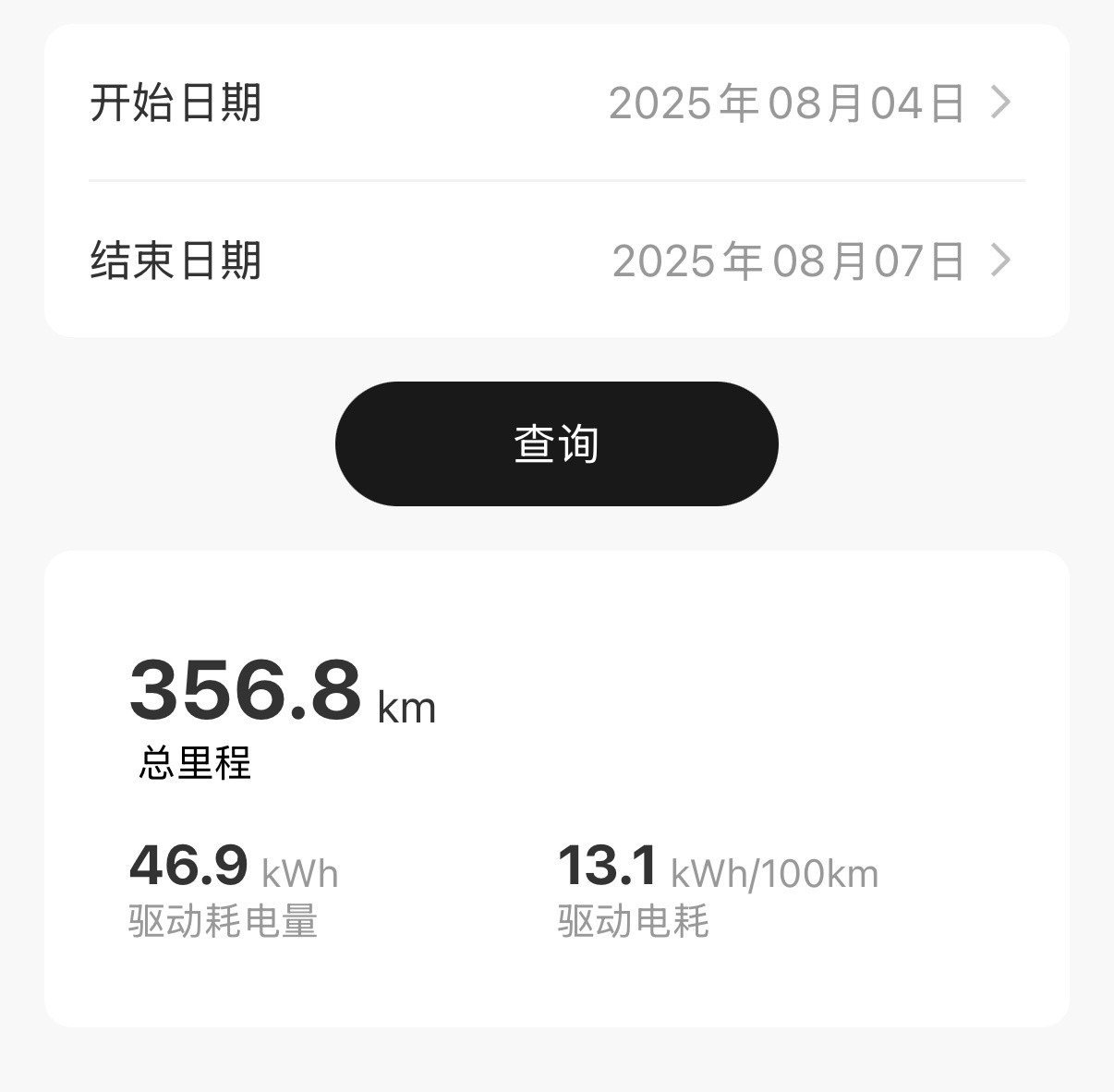 理想纯电车的能耗真的很好，这是我媳妇每天开MEGA上下班的能耗，百公里13.1k