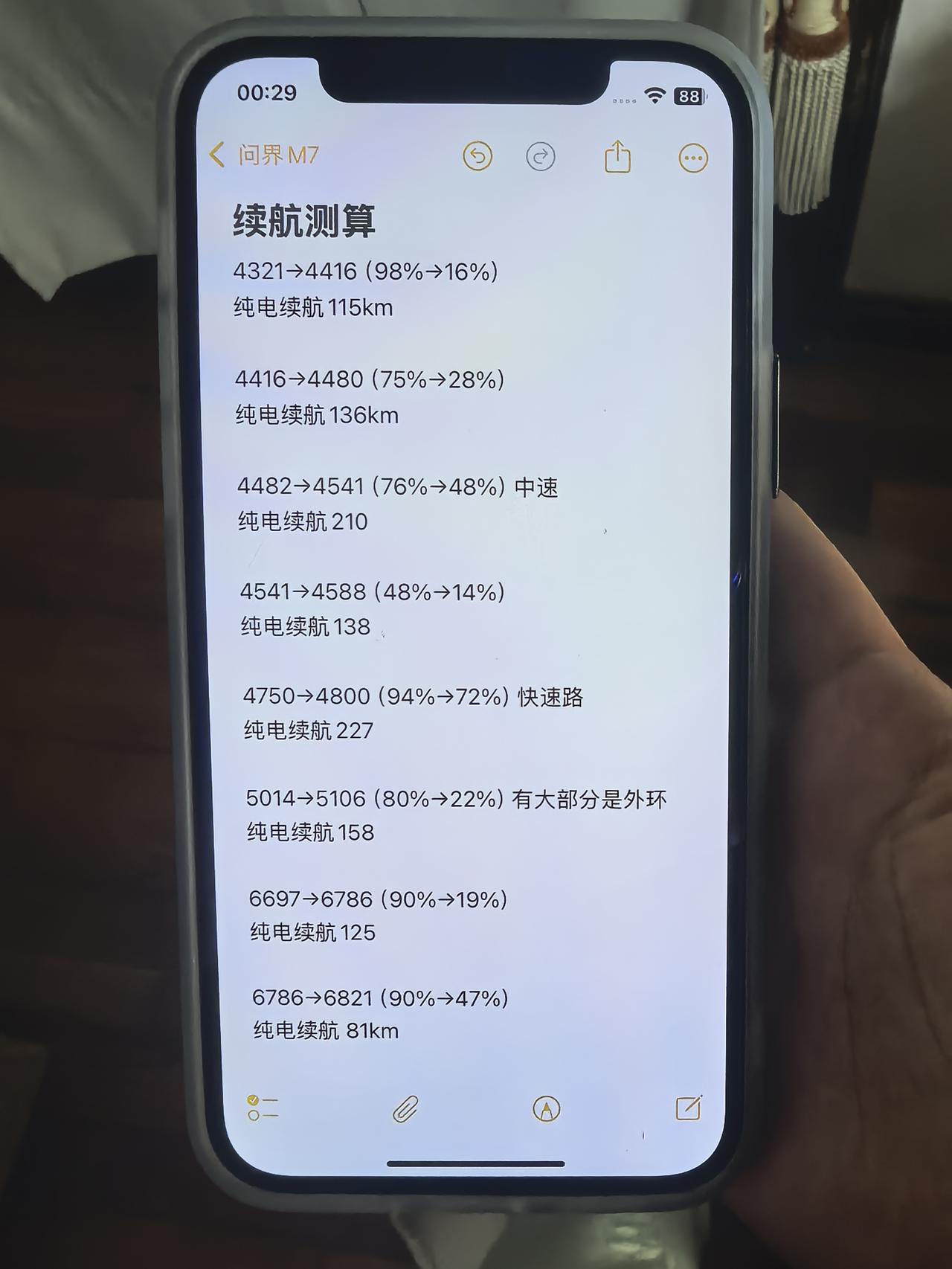M7提车一年了，感受如何？