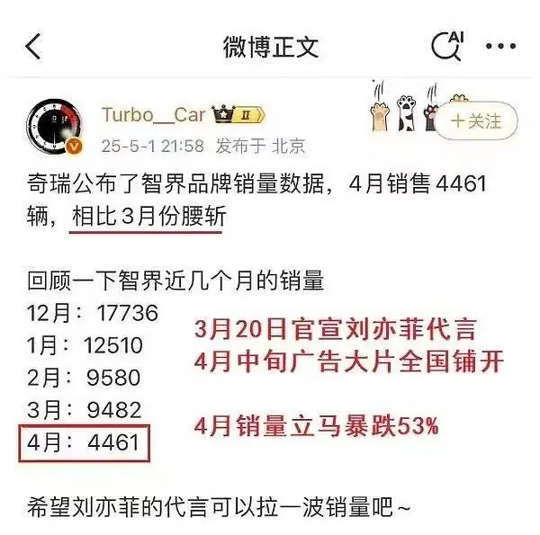 六月七月八月呢？？上数据啊​​​