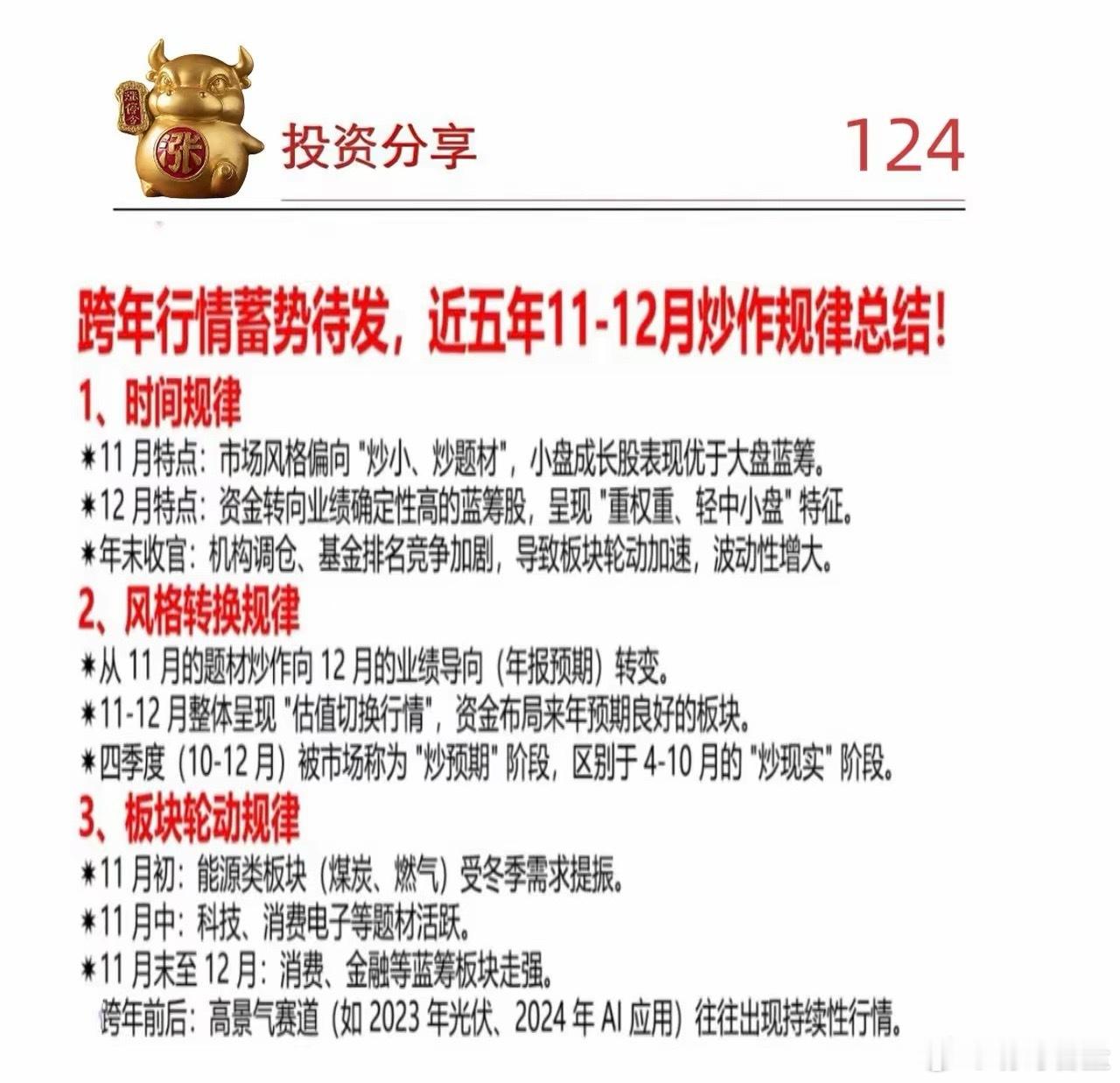 跨年行情蓄势待发，近五年11-12月炒作规律总结!1、时间规律*11月特点:市场