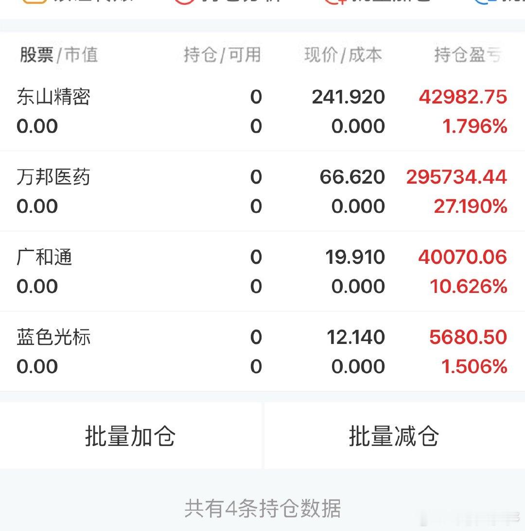 A股实盘记录！目标一个月翻一倍，，关注我验证！拒绝马后炮！卖出：广和通、光标，东