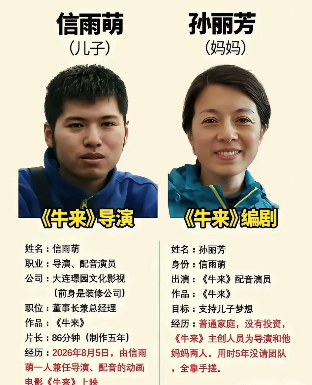 母子二人创造了中国影视上的奇迹