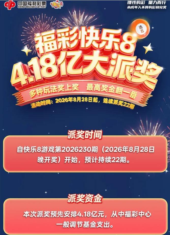 快乐八官宣4.18亿大派奖，8月28日开始计划连派22期，期间选二、选五、选六、