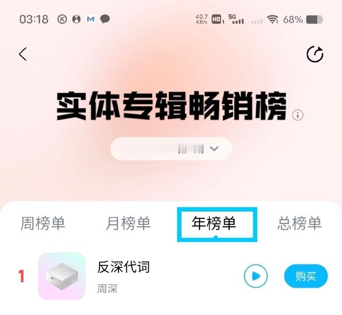周深年度实体专辑榜首老粉一路追随，新粉不断入坑，听众群体覆盖各个年龄圈层，强大