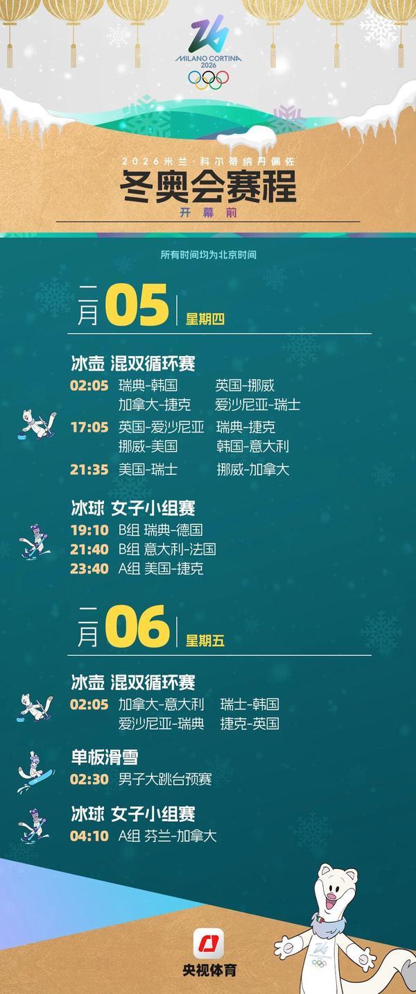 冬奥会其实已经开始了！虽然开幕式是7日凌晨才进行，但是其实已经有比赛提前开大！不