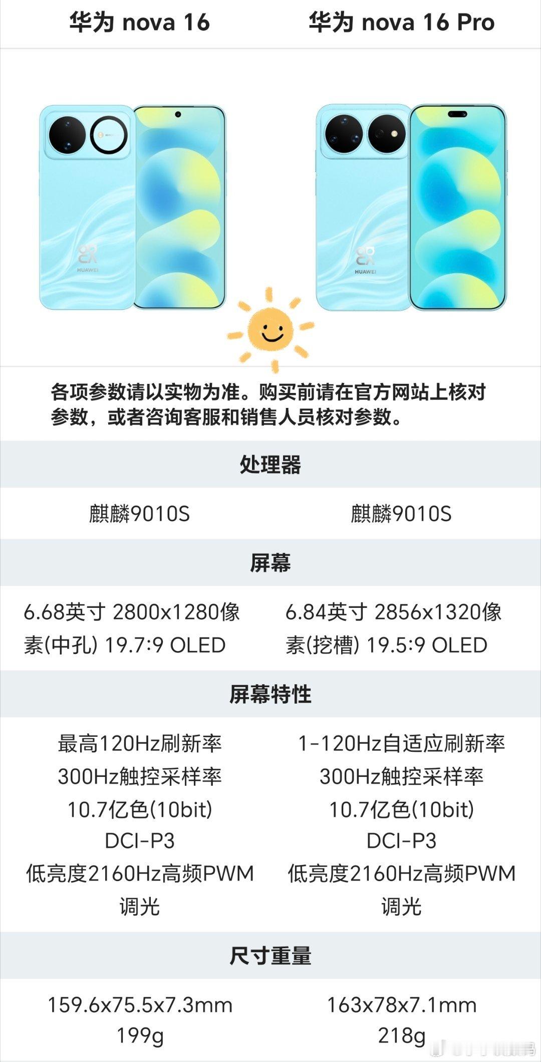 华为nova16标准版和Pro版怎么选？二者都是麒麟9010S处理器，都是100