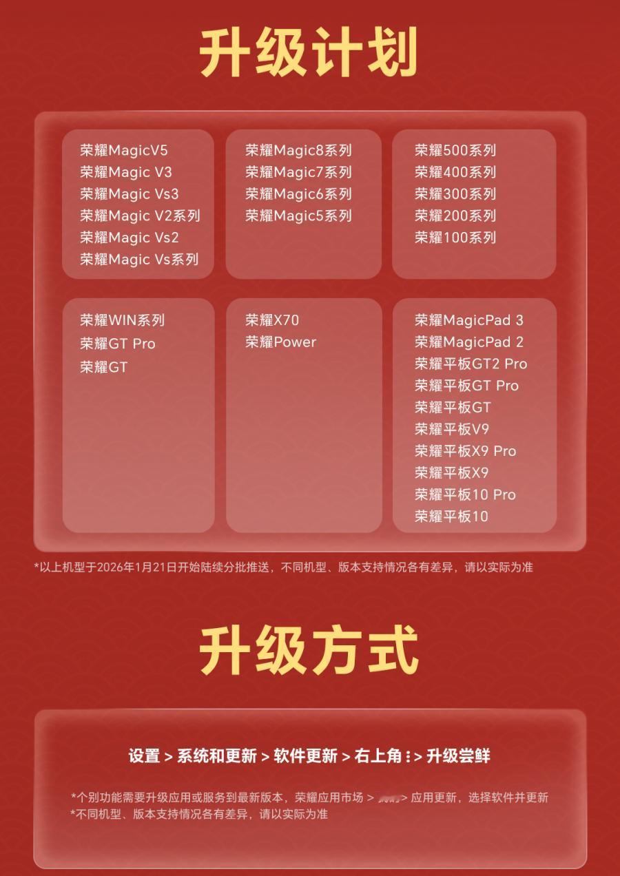 荣耀新一轮系统更新来了，快来看看有没有你的手机不得不说，现在的荣耀不仅听劝，