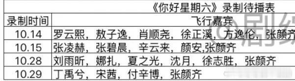你好星期六好期待啊你好星期六待播表你好星期六‖​​​