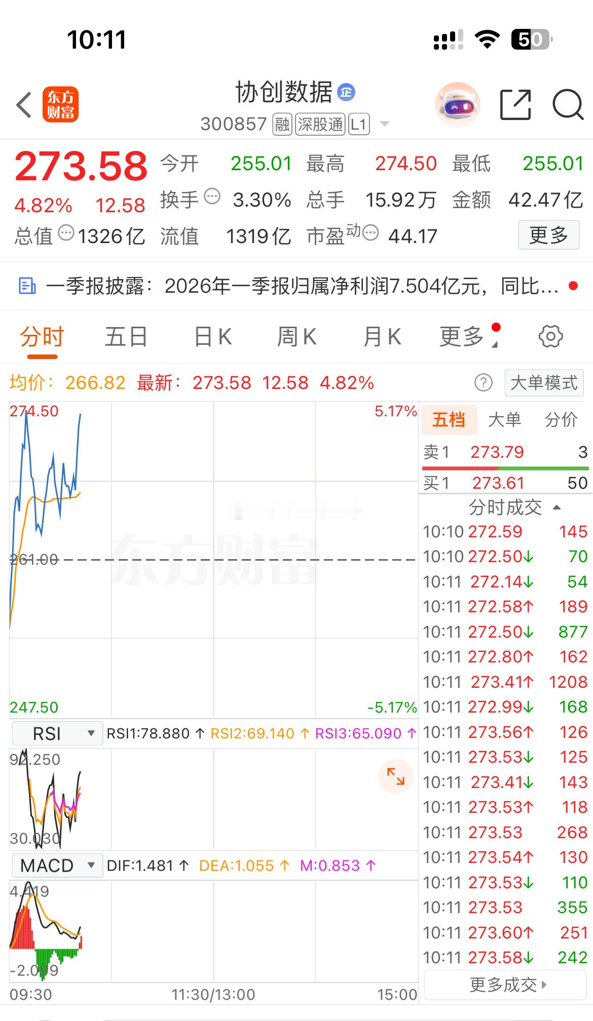 继续迈着你们喜欢的大长腿🦵来了