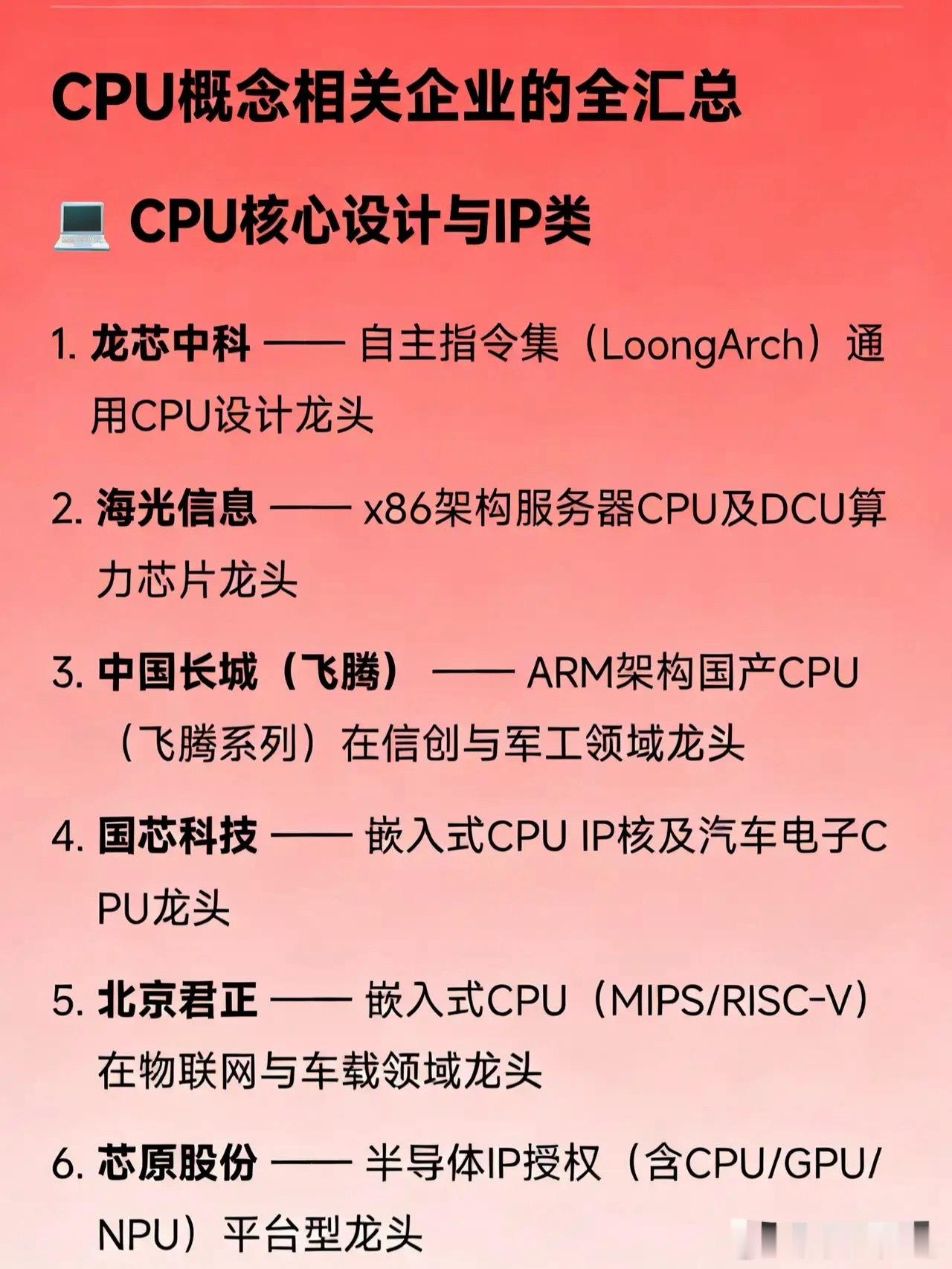 CPU概念相关企业的全汇总CPU核心设计与IP类龙芯中科——自主指令集（L