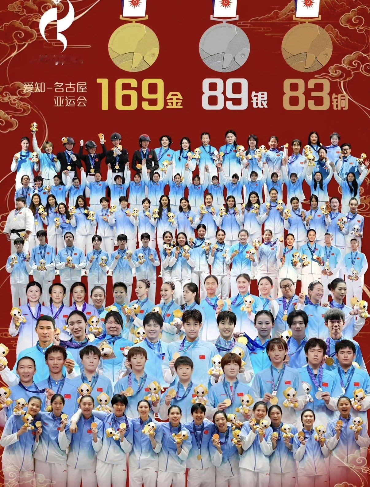 印度一哥们儿说的还是认同的：中国的一大优点是，他们不仅仅是亚运会的巨人，他们是全