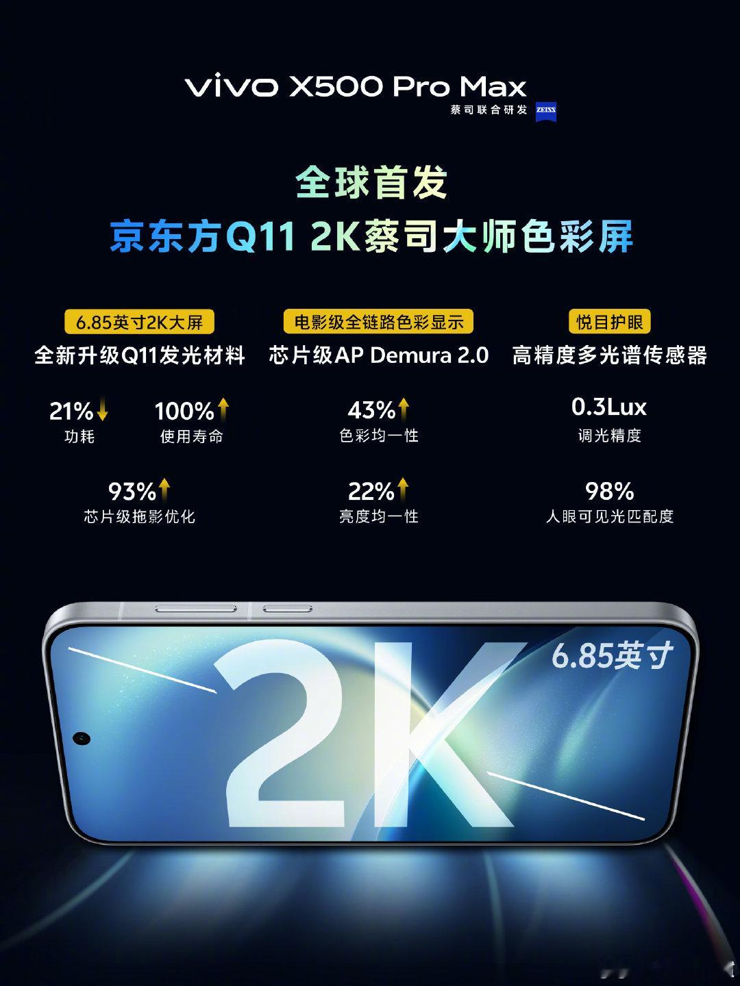 6.85英寸好大的屏！大就是好，好就是大！​