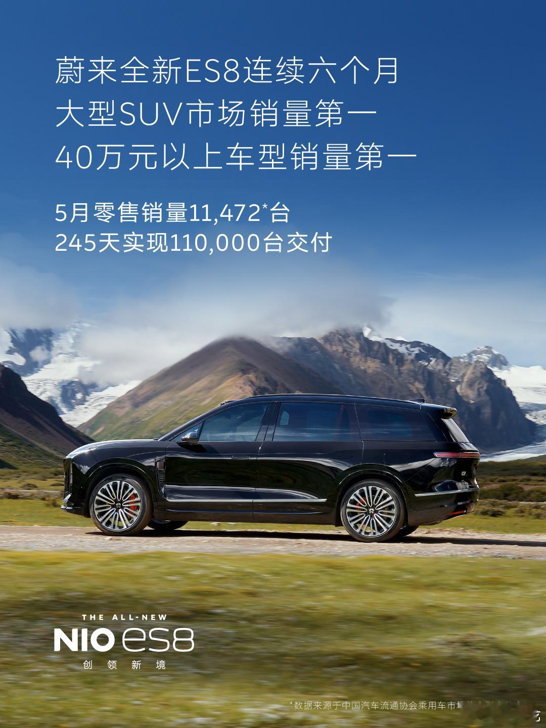 上市前：蔚来总不能指望全新ES8走量吧？上市后：大型SUV以及40万元以上，连