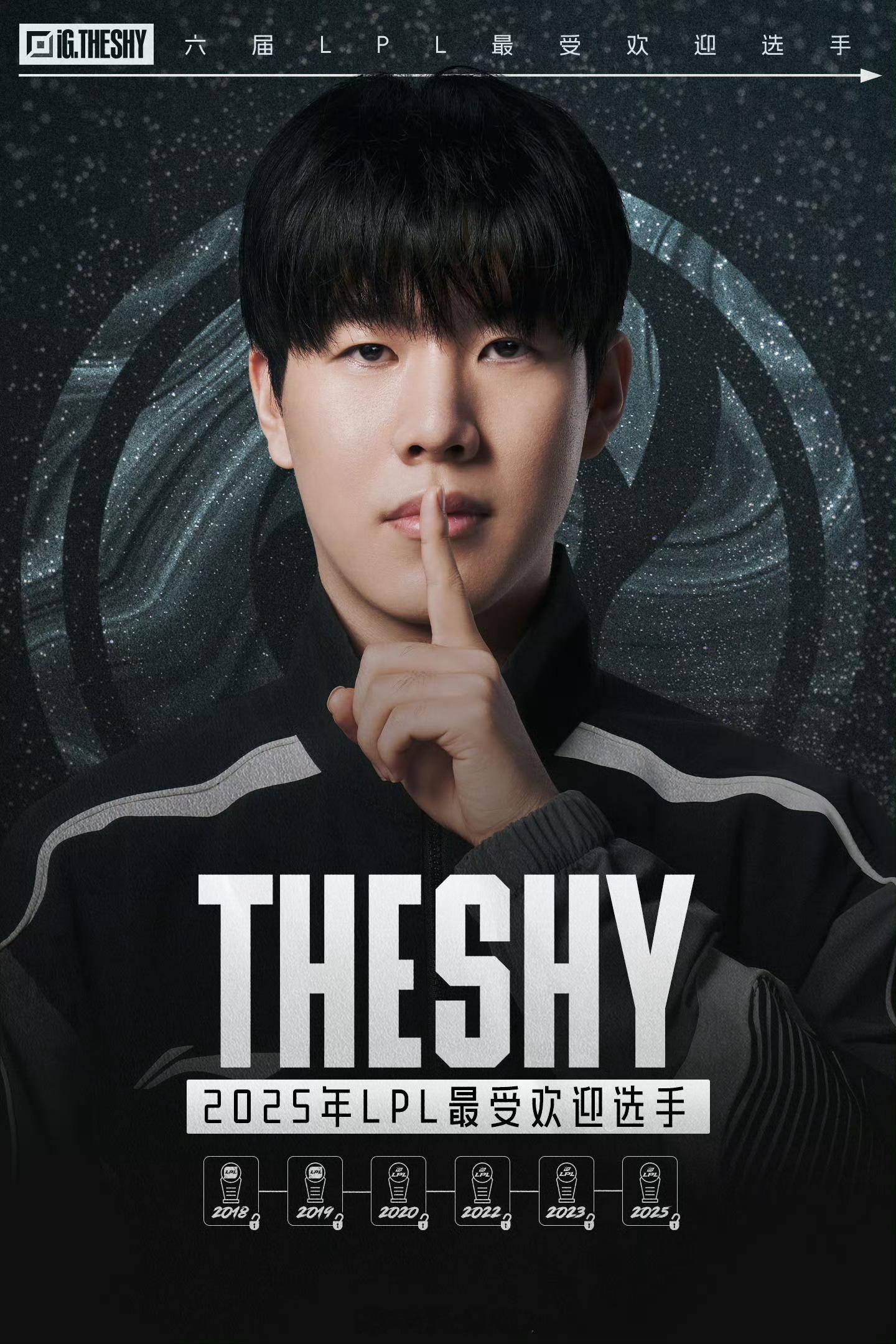 theshy第六次获年度最受欢迎选手恭喜TheShy分别在2018、2019、