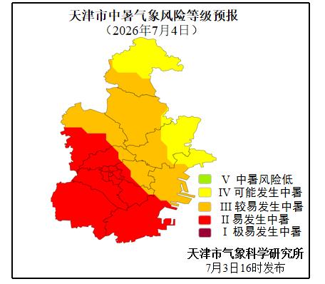 体感温度达40°！天津的朋友们，今天这天气简直是“冰火两重天”的极限拉扯！气