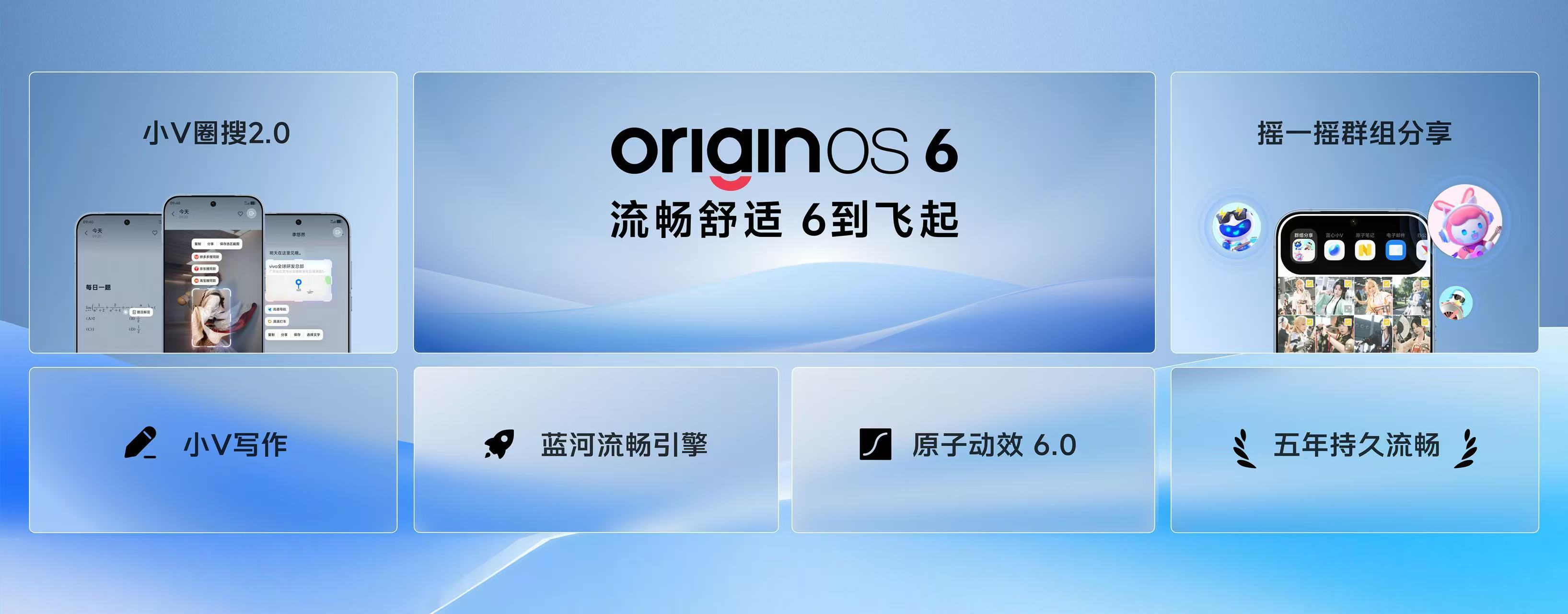 iqooz11turbo系统全新OriginOS6。①蓝河流畅引擎：从底