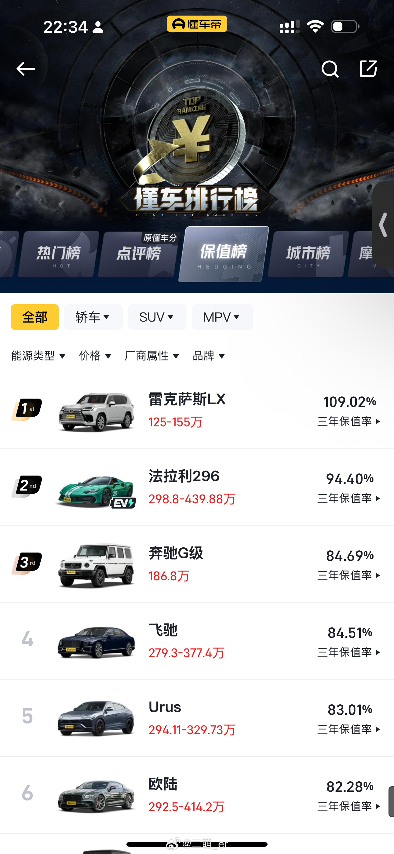 是我不知道它们保值嘛是我买不起[doge]​​​