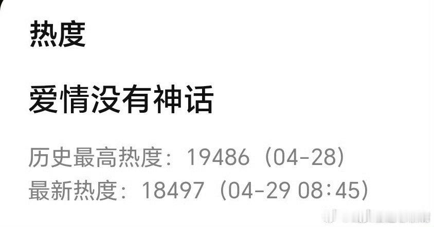 唐嫣到底还要管何家这点事多久《爱情没有神话》首日热度19486，推测云合播放量3