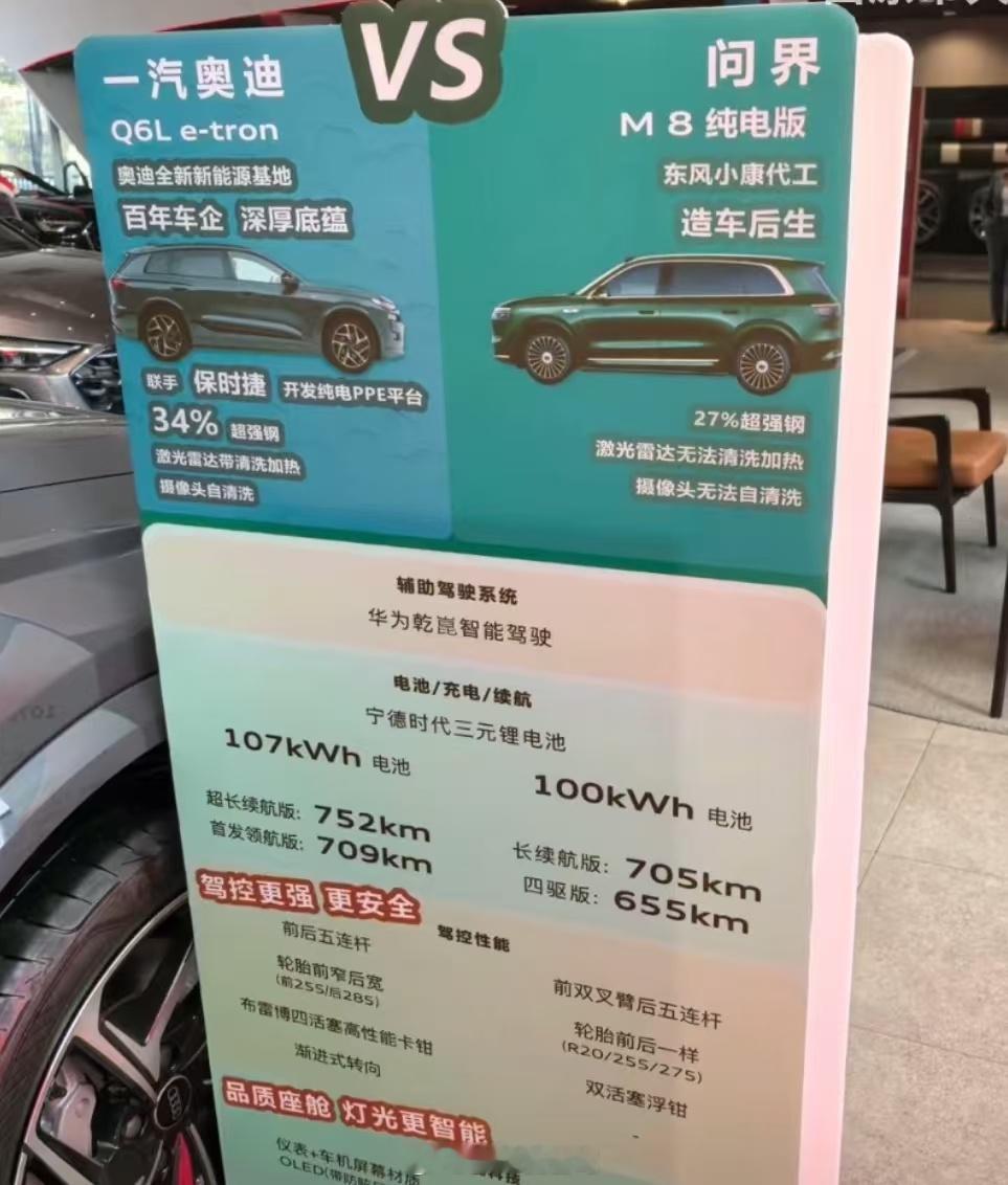 哈哈哈哈，看到这张图真的觉得这个时代变化真快呀！之前一些人不是说对标谁就买谁吗？