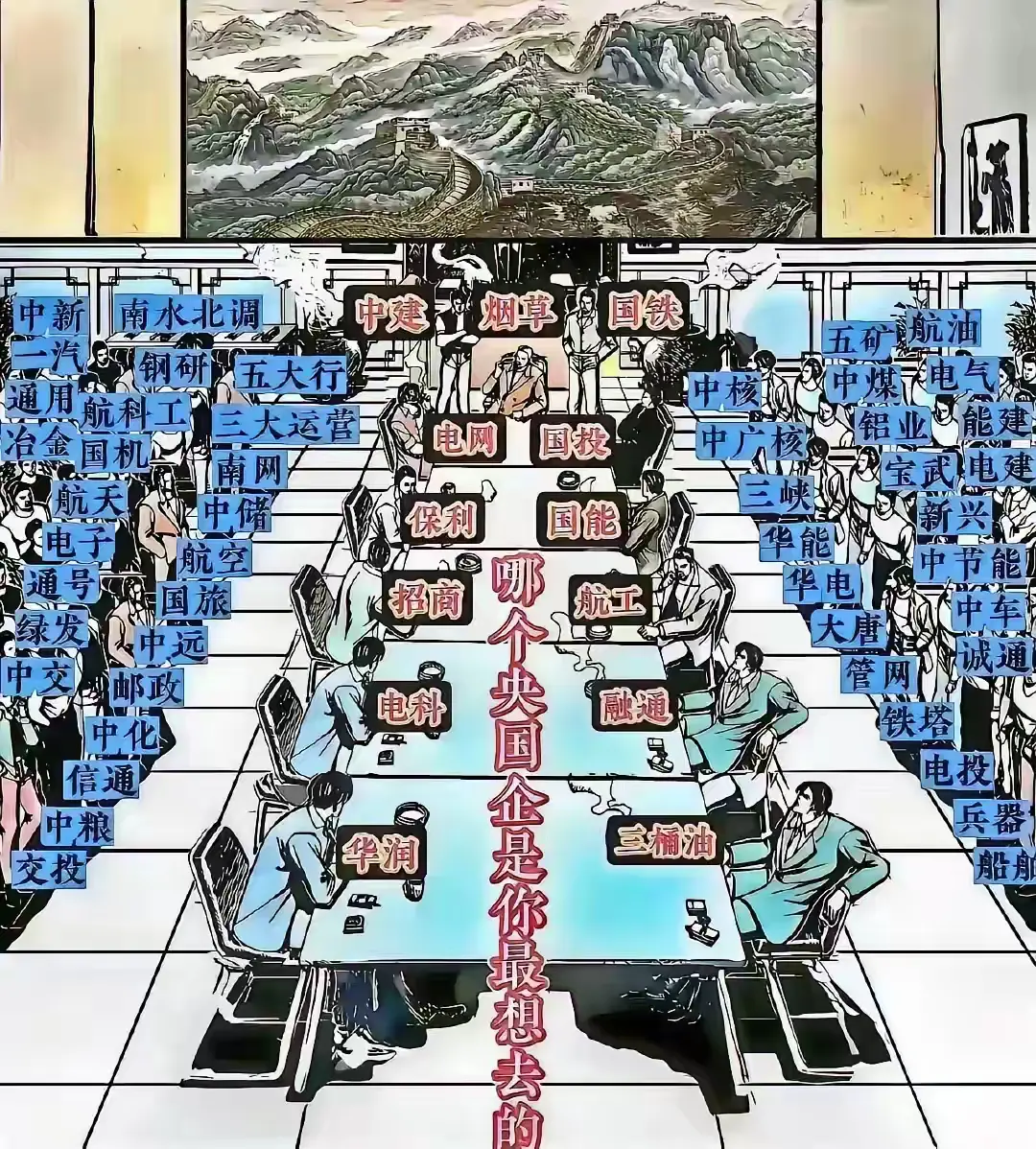 年轻人最想去的国企，你认可吗？