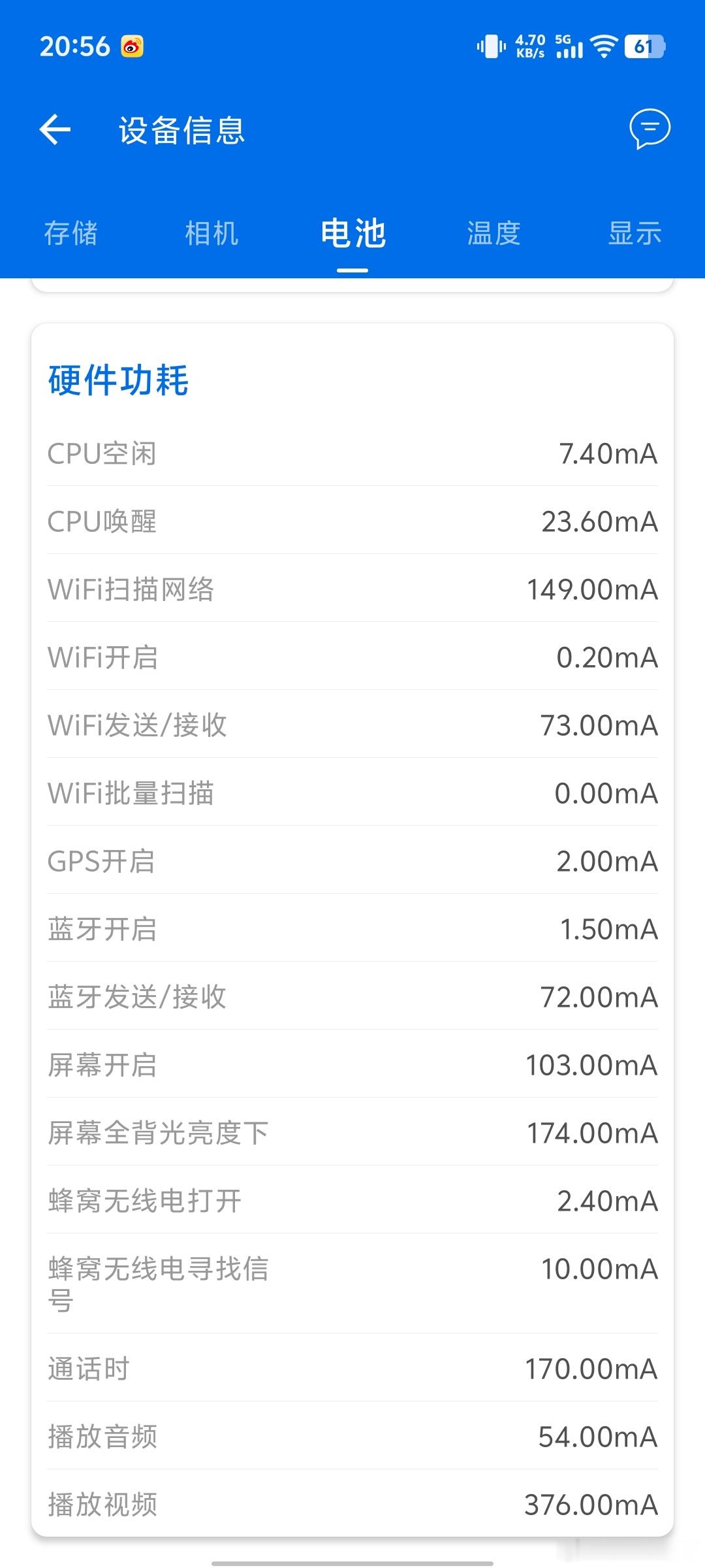 iQOOZ11一开始，我以为Z11的超长续航是大电池带来的，现在我才发现，