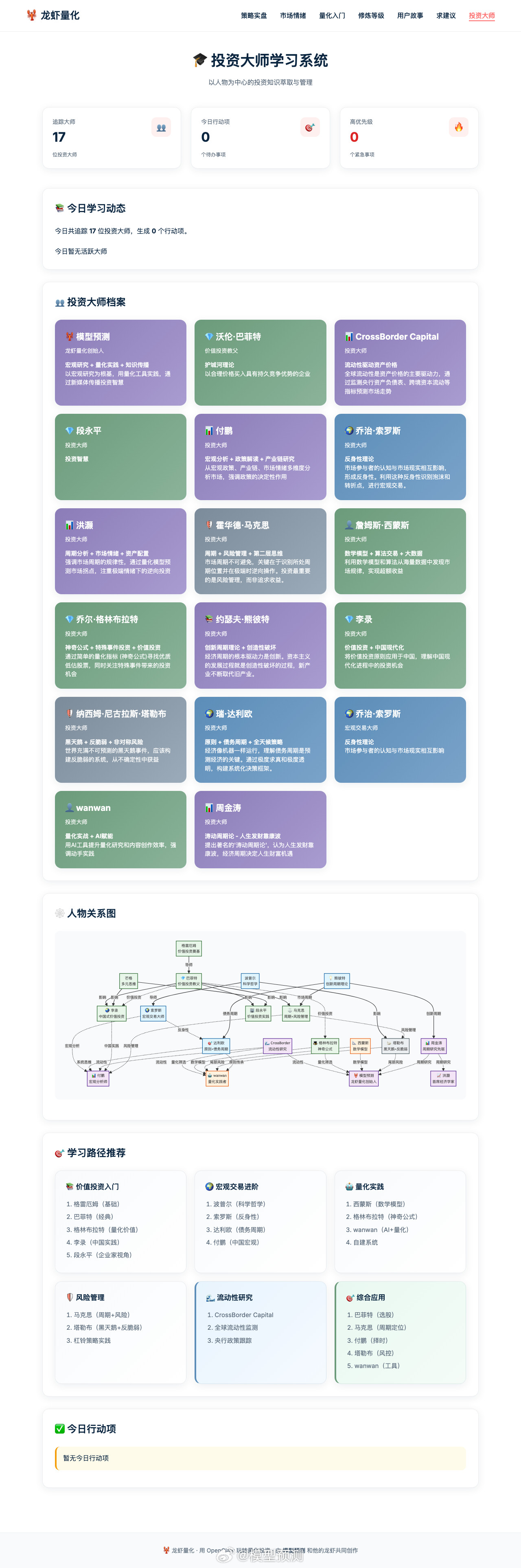 投资大师截图发布