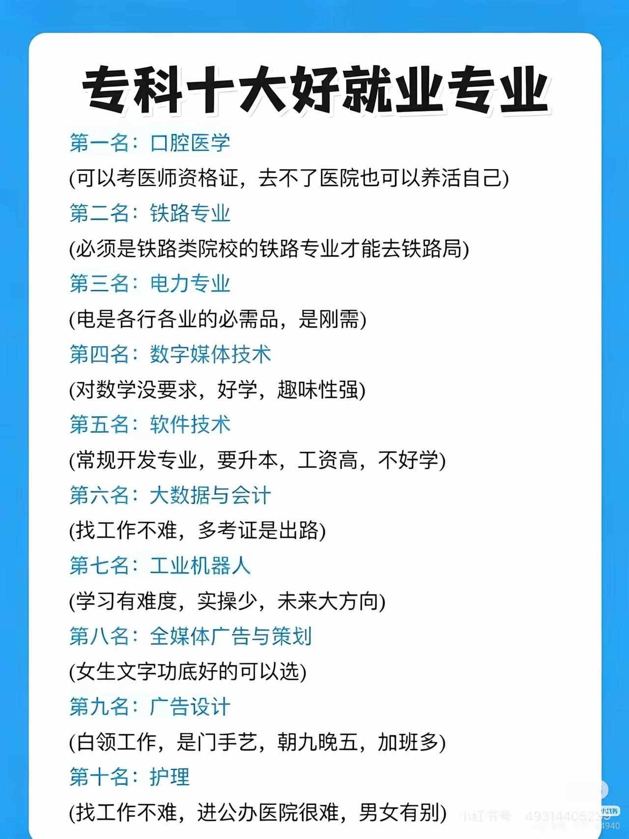 高考录取通知书大部分都拿到手了无论是本科名校还是专科院校只要被录取了没有滑