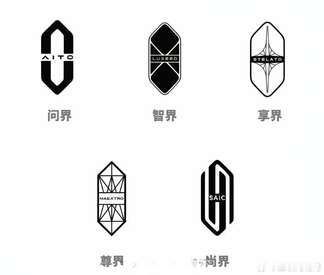 华为尊界的标终于开始发货了，比问界漂亮多了。鸿蒙五界的车标最漂亮的是尊界，第二名