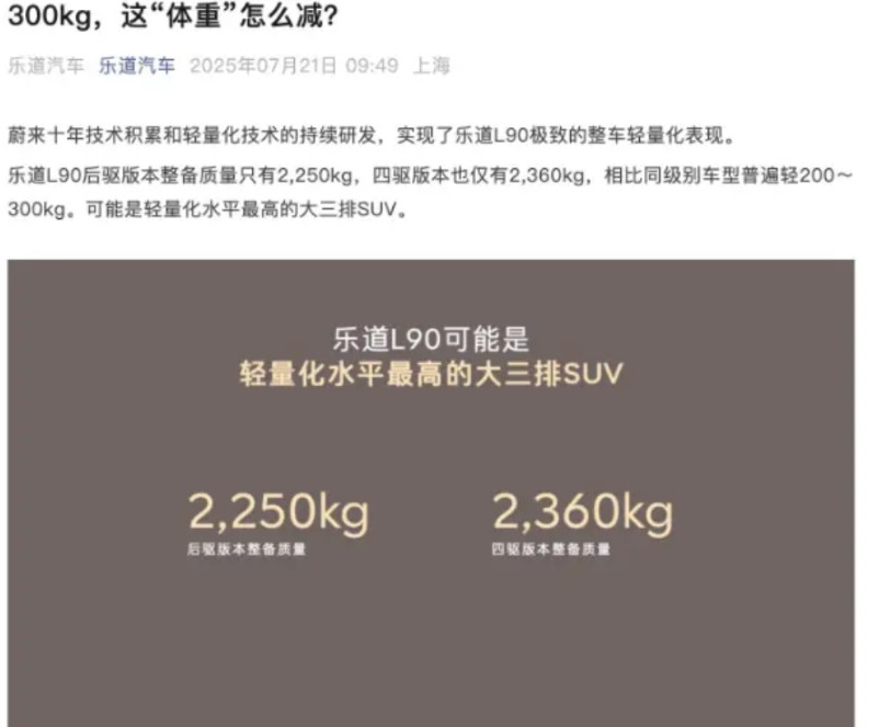 关于乐道L90宣传的“300kg”减重，在业内可谓吵开了花。有人说，这基本等同