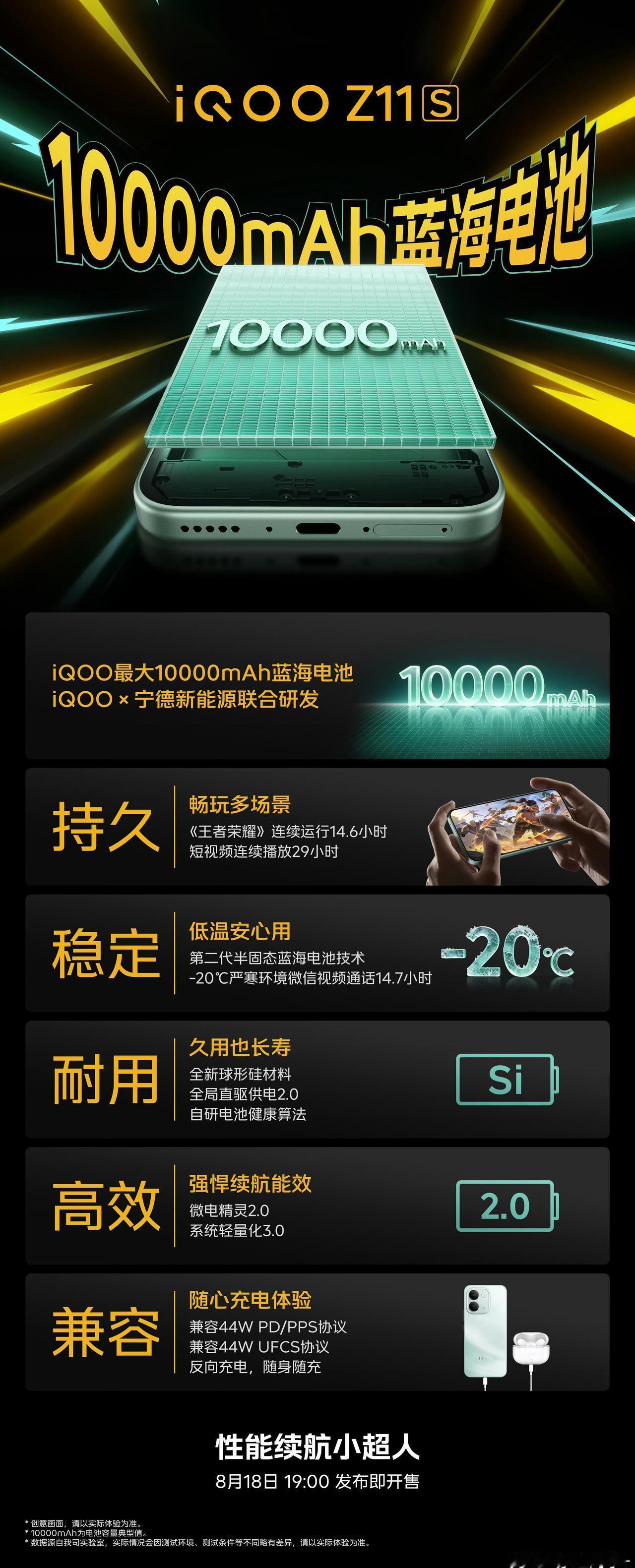 iQOOZ11S用10000mAh蓝海电池托底，再配天玑7500满血版，明显就