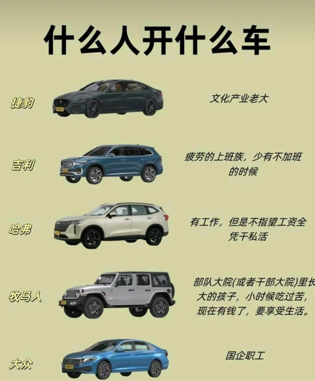 什么人开什么车，看看准不准，对号入座看看