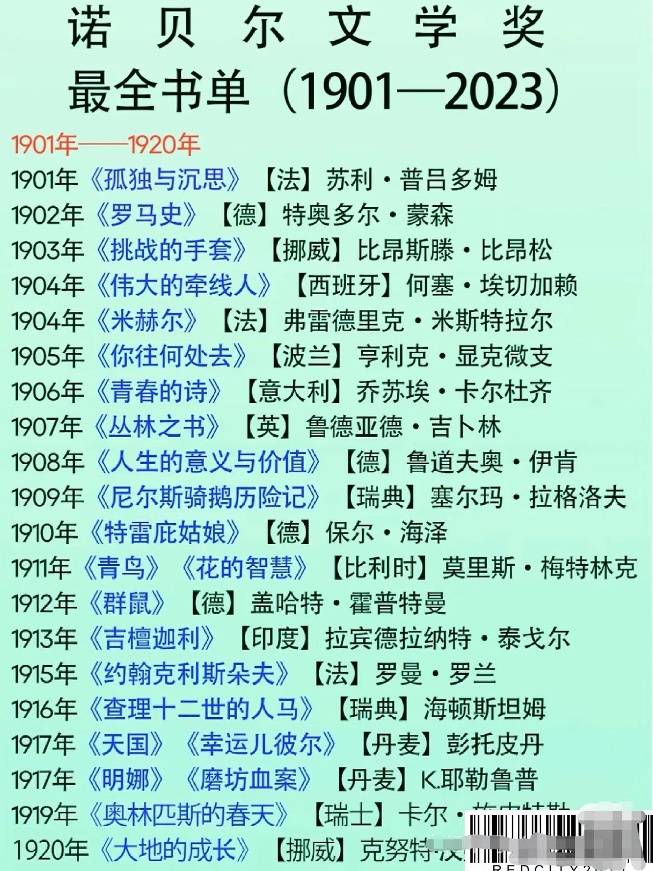 最全诺贝尔文学奖，带你看不一样的世界名著！