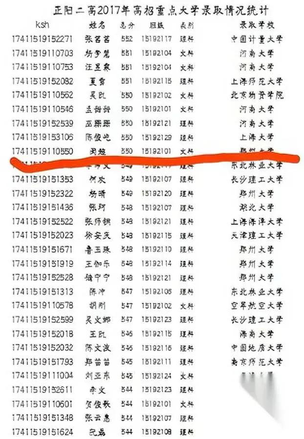 26岁当博导的瓜，我越吃越想笑。本来以为是学术天才，结果底裤扒出来——当年高